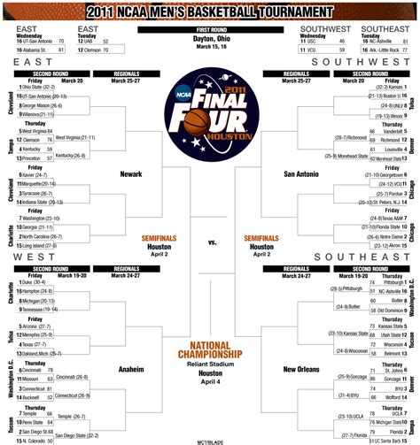 Men's Basketball .